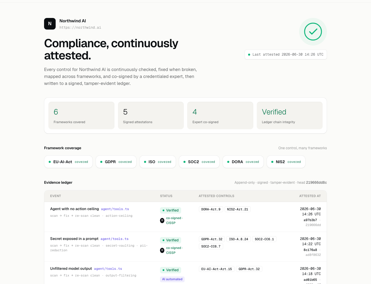 A public Attestloop Trust Page with an evidence ledger